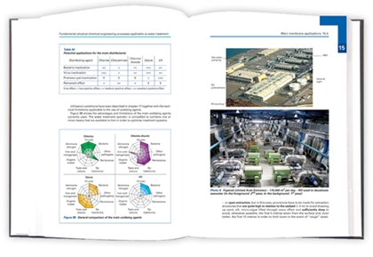 Two pages of the Water Treatment Handbook